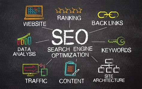 seo company klerksdorp|The 10 Best Search Engine Optimisation (SEO) Specialists in .